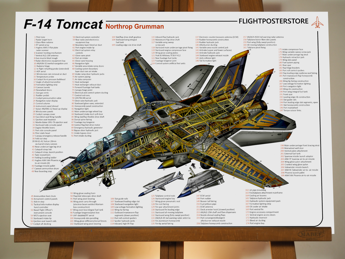 The north face online f14