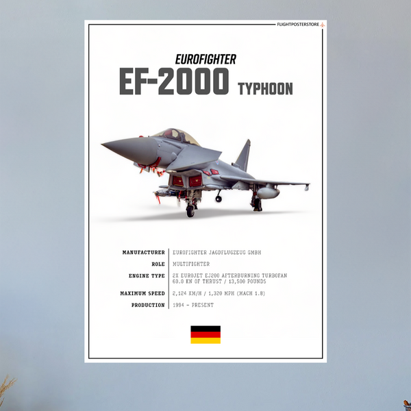EF-2000 Typhoon SPEC. Poster - flightposterstore