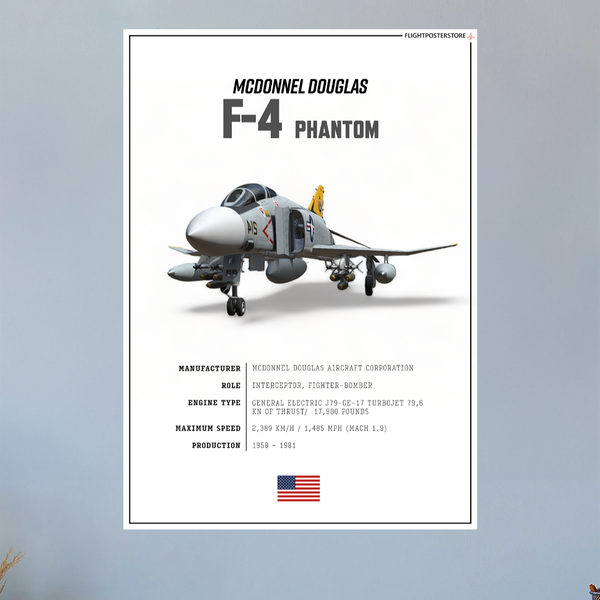 F-4 Phantom SPEC. Poster - flightposterstore