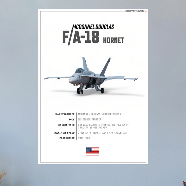 F/A-18 Hornet SPEC. Poster - flightposterstore