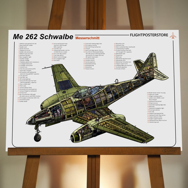Messerschmitt Me262 Anatomy Poster