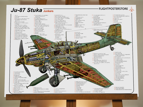Ju-87 Stuka - flightposterstore