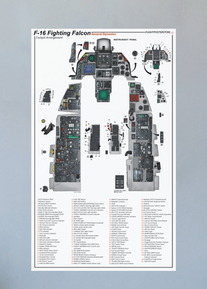 F-16 Cockpit Arrangement Poster - flightposterstore