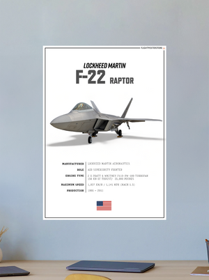 F-22 Raptor SPEC. Poster - flightposterstore