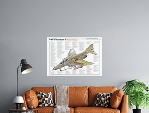 F-4 Phantom - flightposterstore