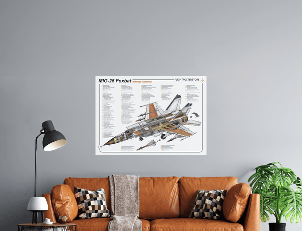 MIG-25 Foxbat - flightposterstore