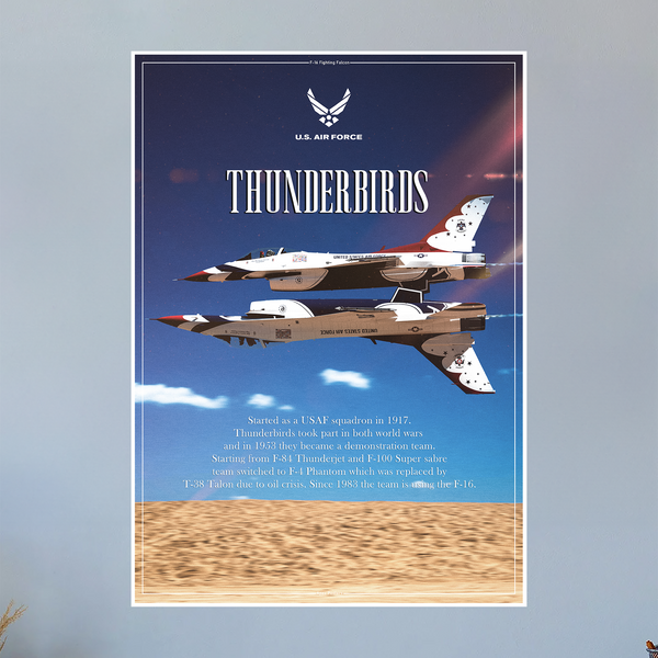 Thunderbirds Poster (Apex Posters)