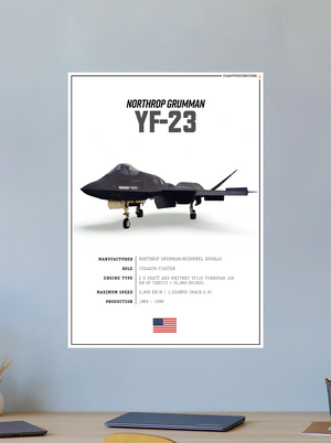 YF-23 SPEC. Poster - flightposterstore