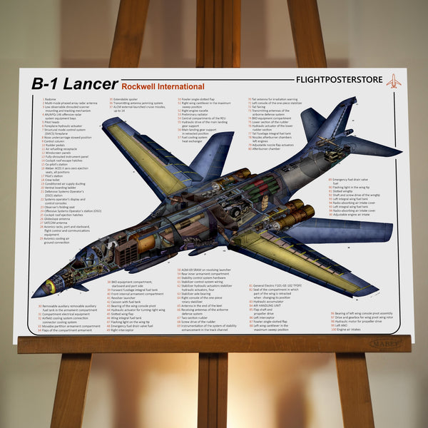 B-1B Lancer Anatomy Poster
