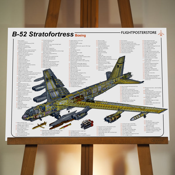 B-52 Stratofortress Anatomy Poster
