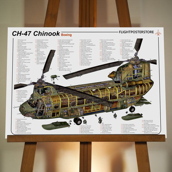 CH-47 Chinook Anatomy Poster