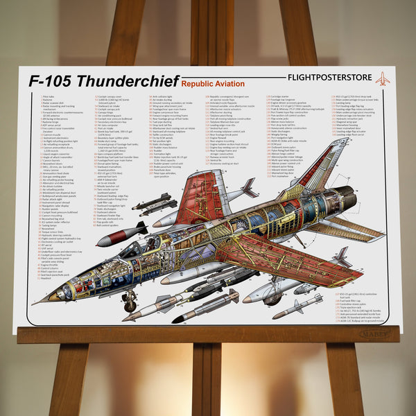 F-105 Thunderchief Anatomy Poster