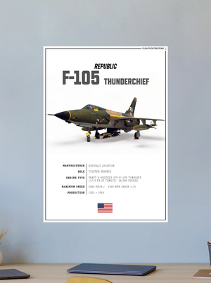 F-105 Thunderchief SPEC. Poster - flightposterstore