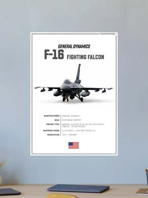 F-16 Fighting Falcon SPEC. Poster - flightposterstore