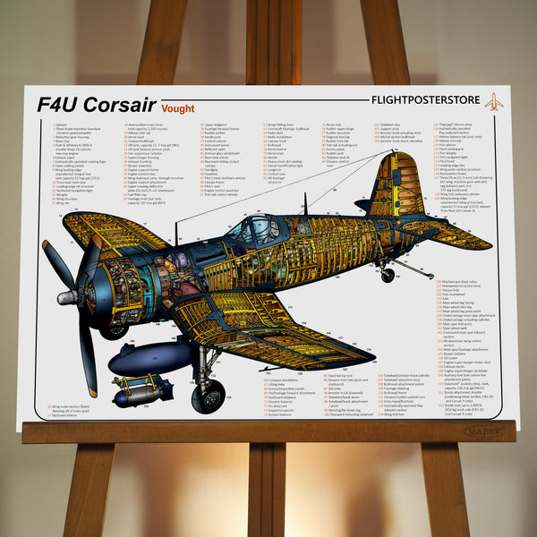 F4U Corsair Anatomy Poster