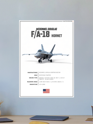 F/A-18 Hornet SPEC. Poster - flightposterstore