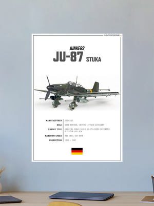 Ju-87 Stuka SPEC. Poster - flightposterstore