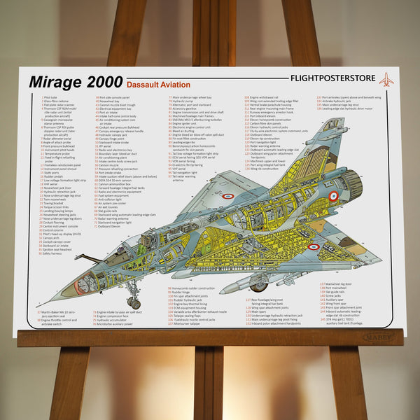 Mirage 2000 Anatomy Poster