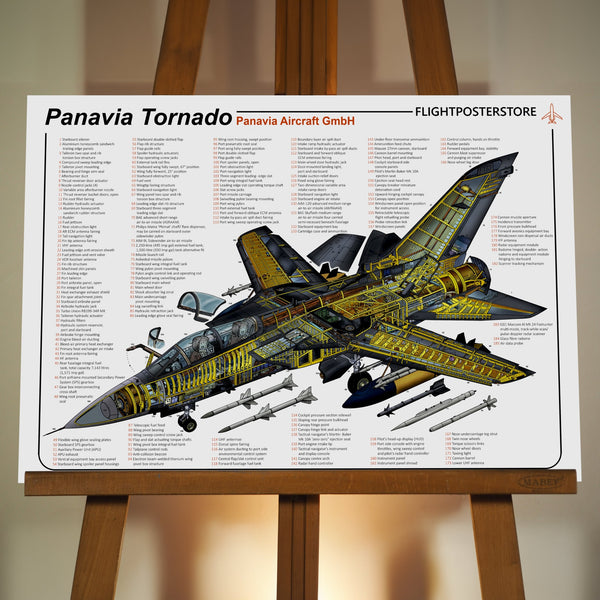 Panavia Tornado Anatomy Poster