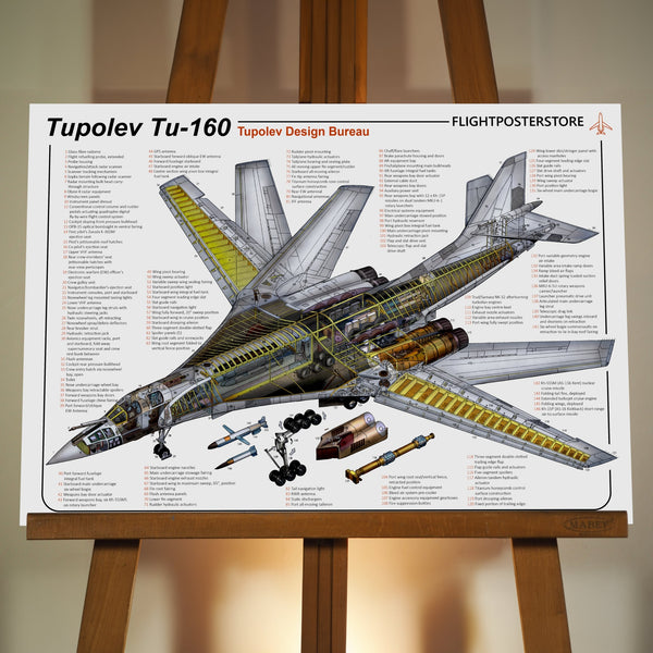 Tupolev Tu-160 Anatomy Poster