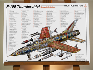 F-105 Thunderchief - flightposterstore
