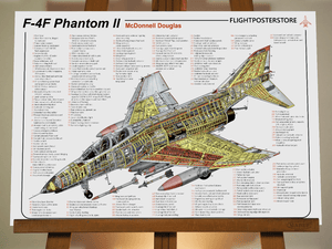 F-4 Phantom - flightposterstore