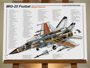 MIG-25 Foxbat - flightposterstore