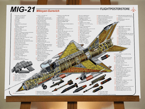 MIG-21 - flightposterstore