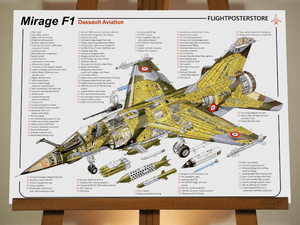 Mirage F1 - flightposterstore