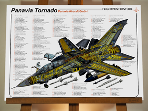Panavia Tornado - flightposterstore