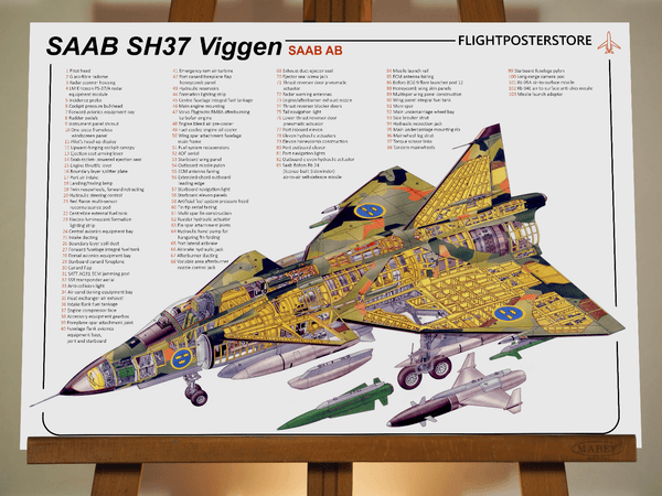 SAAB SH37 Viggen - flightposterstore