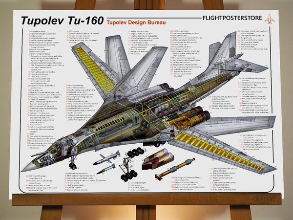 Tupolev Tu-160 - flightposterstore