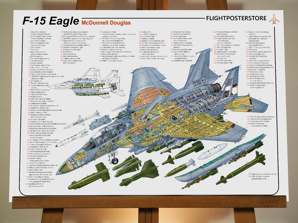 F-15 Eagle - flightposterstore