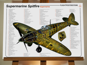 Supermarine Spitfire - flightposterstore