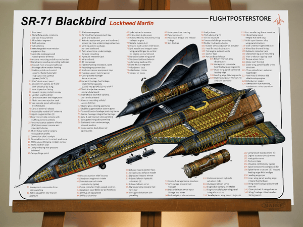 SR-71 Blackbird - flightposterstore