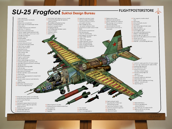 Su-25 Frogfoot - flightposterstore